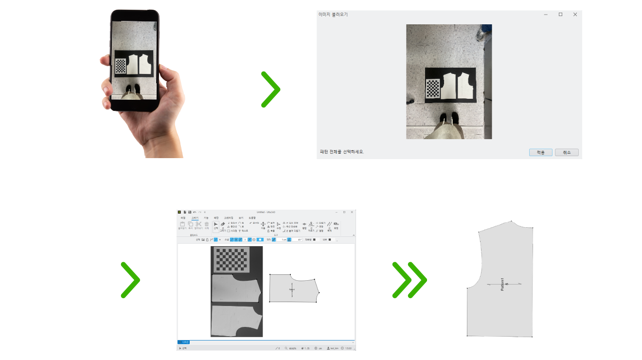 写真デジタイザー